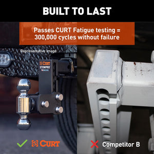 Curt 45962 Trailer Hitch Ball Mount||45962_3.Jpg||88||c9345962||2469553