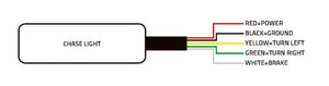 Advanced Accessory Concepts 81801 Light Bar||||91||aac81801||2003848