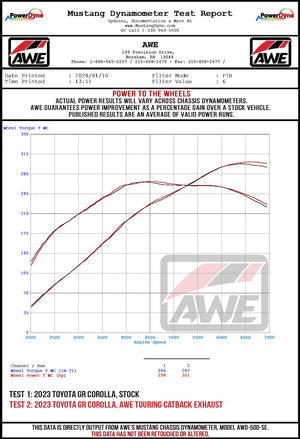 Product of AWE Tuning 3815-11472 Track-to-Touring Conversion Kit Exhaust System Kit 