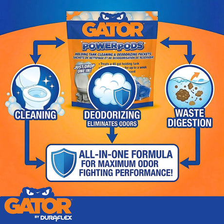 Duraflex 21889 Waste Holding Tank Treatment||dur_21889_Gator Power Pods_B2c_2.Jpg||86||dur21889||1764460