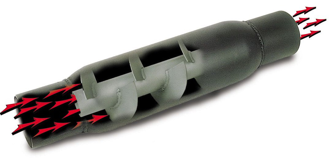 Product of Moroso Performance 94050 Steel Exhaust Muffler 
