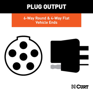 Curt 55664 Trailer Wiring Connector||55664_3008x1990_Fb.Jpg||87||c9355664||847630