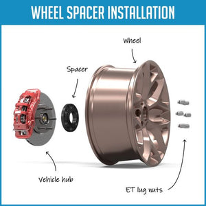 Coyote Wheel Accessories Fd6135-12.7-871.2oe Wheel Spacer||infographic_Wheel-Spacer-Installation_Factory Generic_1_5.Jpg||86||rev51278712oe||1699248