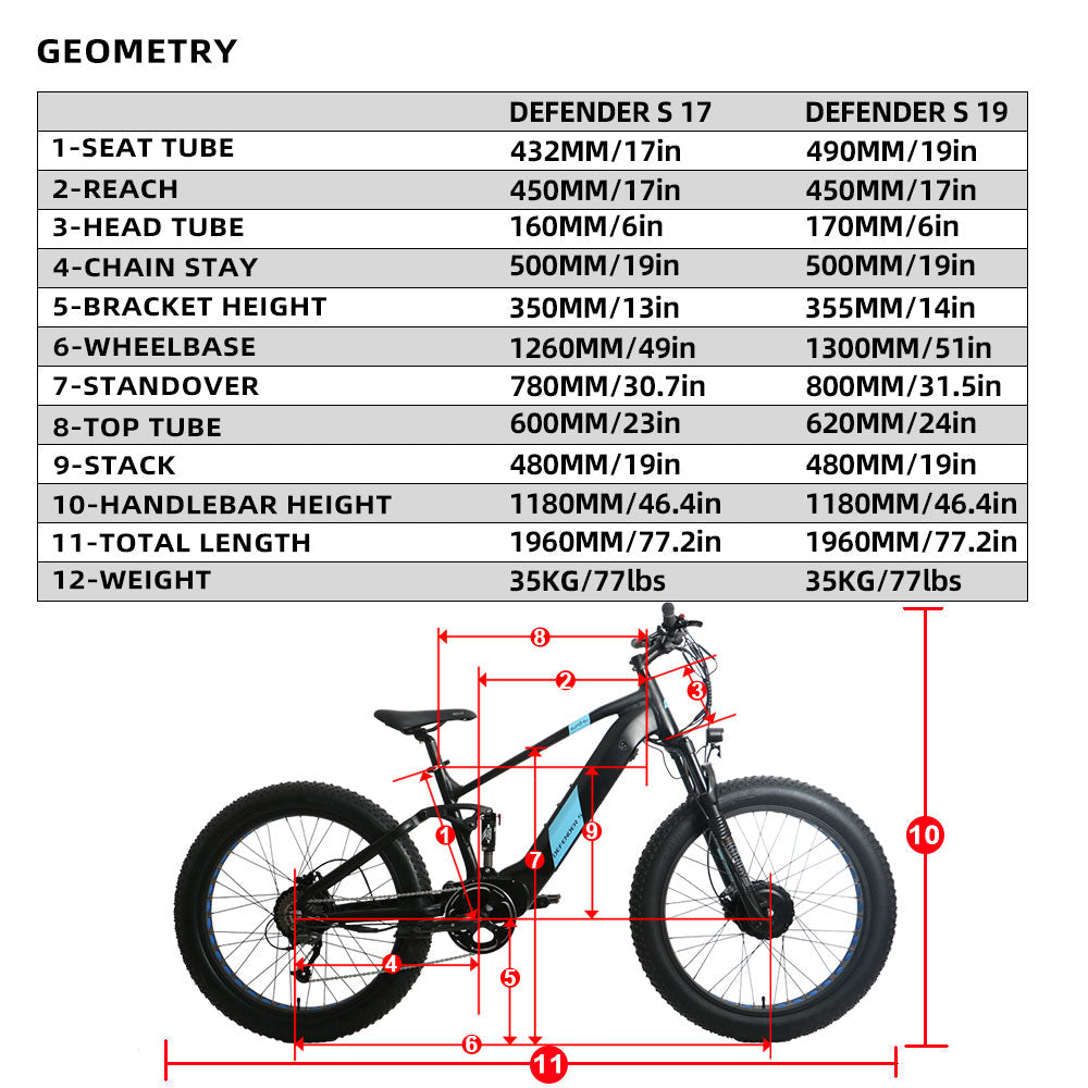 Eunoraue Ebikes 04-17-01 Bicycle||defender_S_Blue_4.Jpg||92||eun041701||1237515