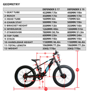 Eunoraue Ebikes 04-17-01 Bicycle||defender_S_Blue_4.Jpg||92||eun041701||1237515