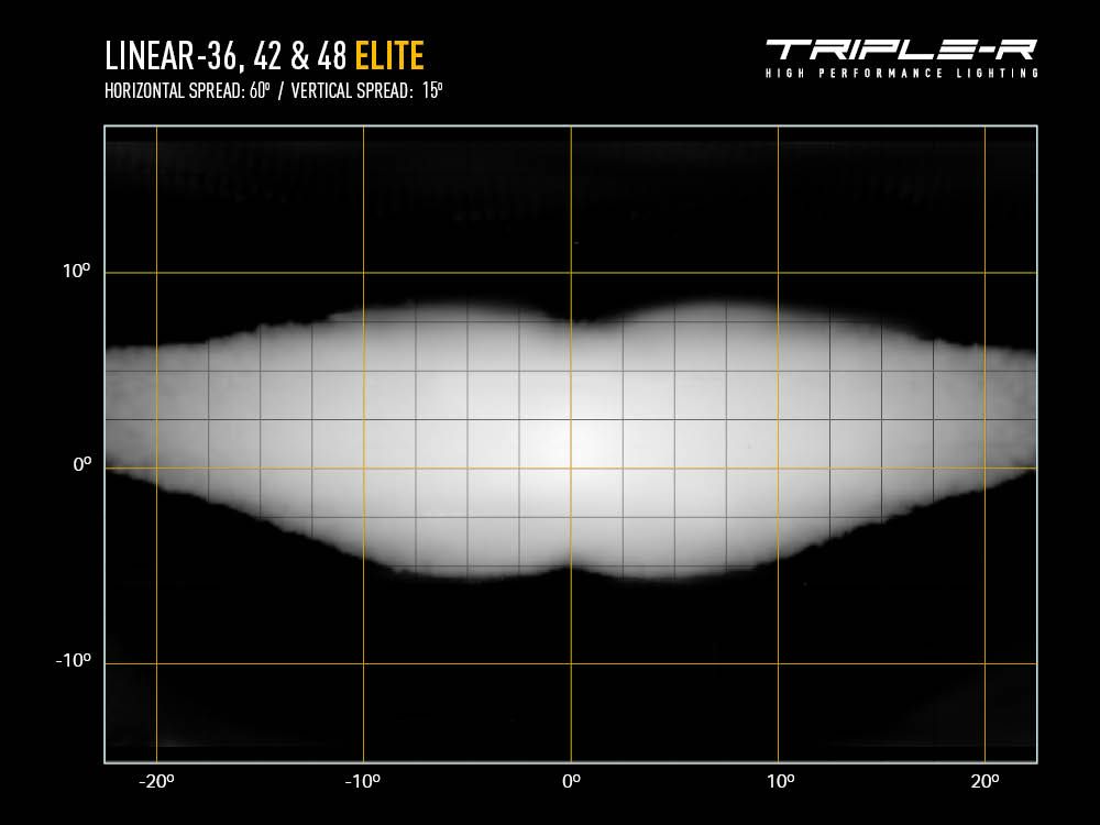 Product of Triple-R Light LNR-EL-48 Light Bar 
