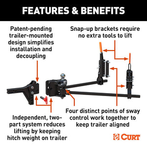 Curt 17520 Weight Distribution Hitch||17520_3008x1990_Fa.Jpg||89||c9317520||1679283
