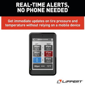 Lippert 2024030980 Tire Pressure Monitoring System - Tpms Display||2024030980_2.Png||87||m6v2024030980||1774696