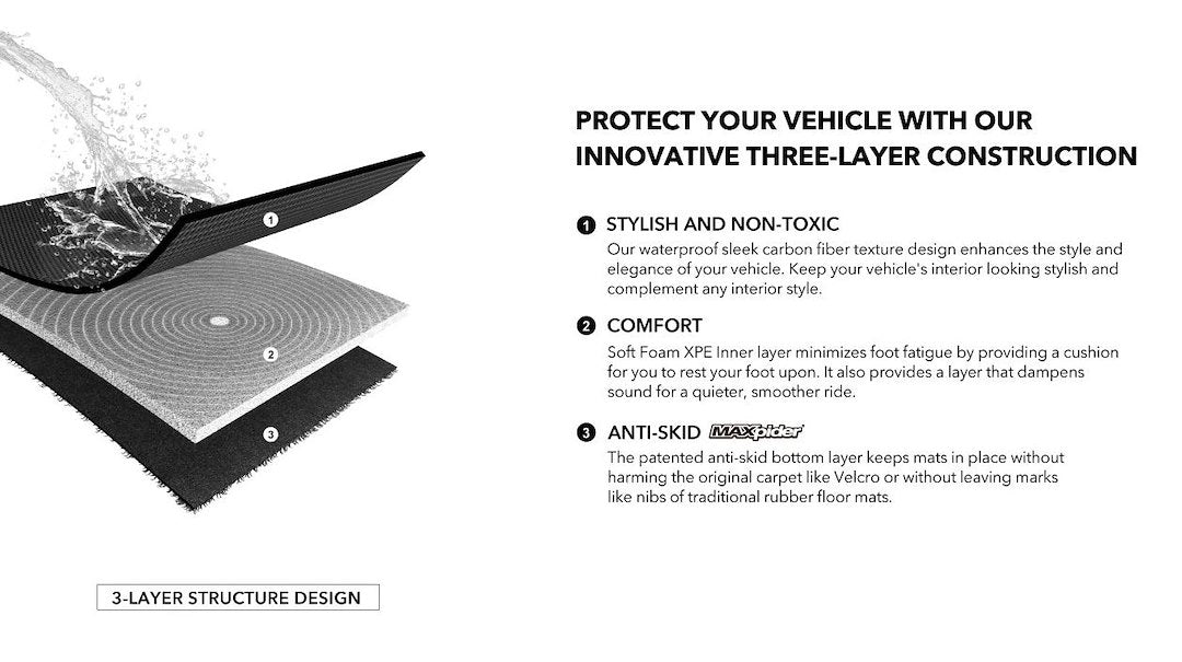 Product of 3D Mats KAGU L1CH09801509 Black Thermoplastic Rubber Of Carbon Fiber Texture Floor Liner 
