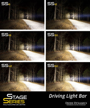Product of Diode Dynamics DD5034 Light Bar 