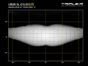 Product of Triple-R Light LNR-EL-42 Light Bar 