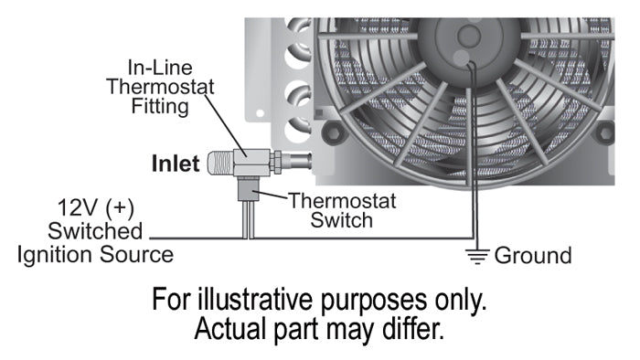 Product of Derale 13021 Coolant Fan Temperature Switch