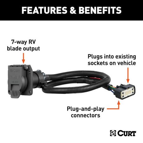 Product of CURT 56393 Vehicle End 7 Blade Trailer Wiring Connector 