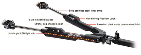 Product of Roadmaster 676 Arm Length Adjustable 8000 Pound IV Tow Bar 