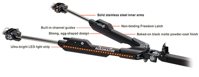 Product of Roadmaster 676 Arm Length Adjustable 8000 Pound IV Tow Bar 