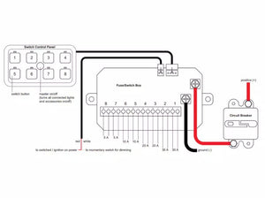 Go Rhino 758chscrgb Switch Panel||758chscrgb_1.Jpg||86||g26758chscrgb||1737079