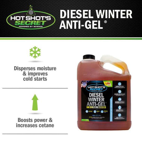 Product of Hot Shot's Secret/ Lubrication Specialties P403301g Fuel Anti-Gel
