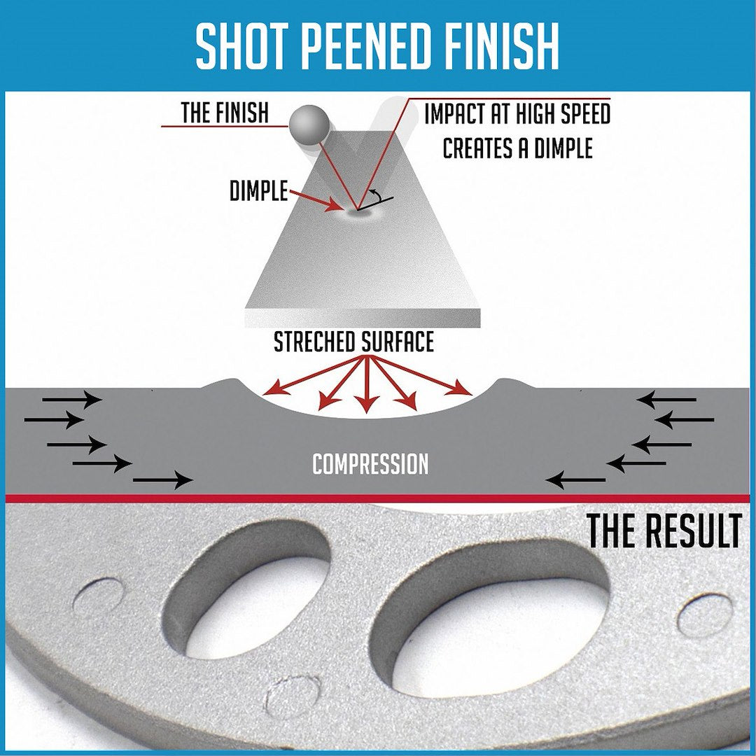 Product of Coyote Wheel Accessories 911124-A Wheel Spacer