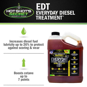 Product of Hot Shot's Secret/ Lubrication Specialties Hssedt16zs Fuel Additive