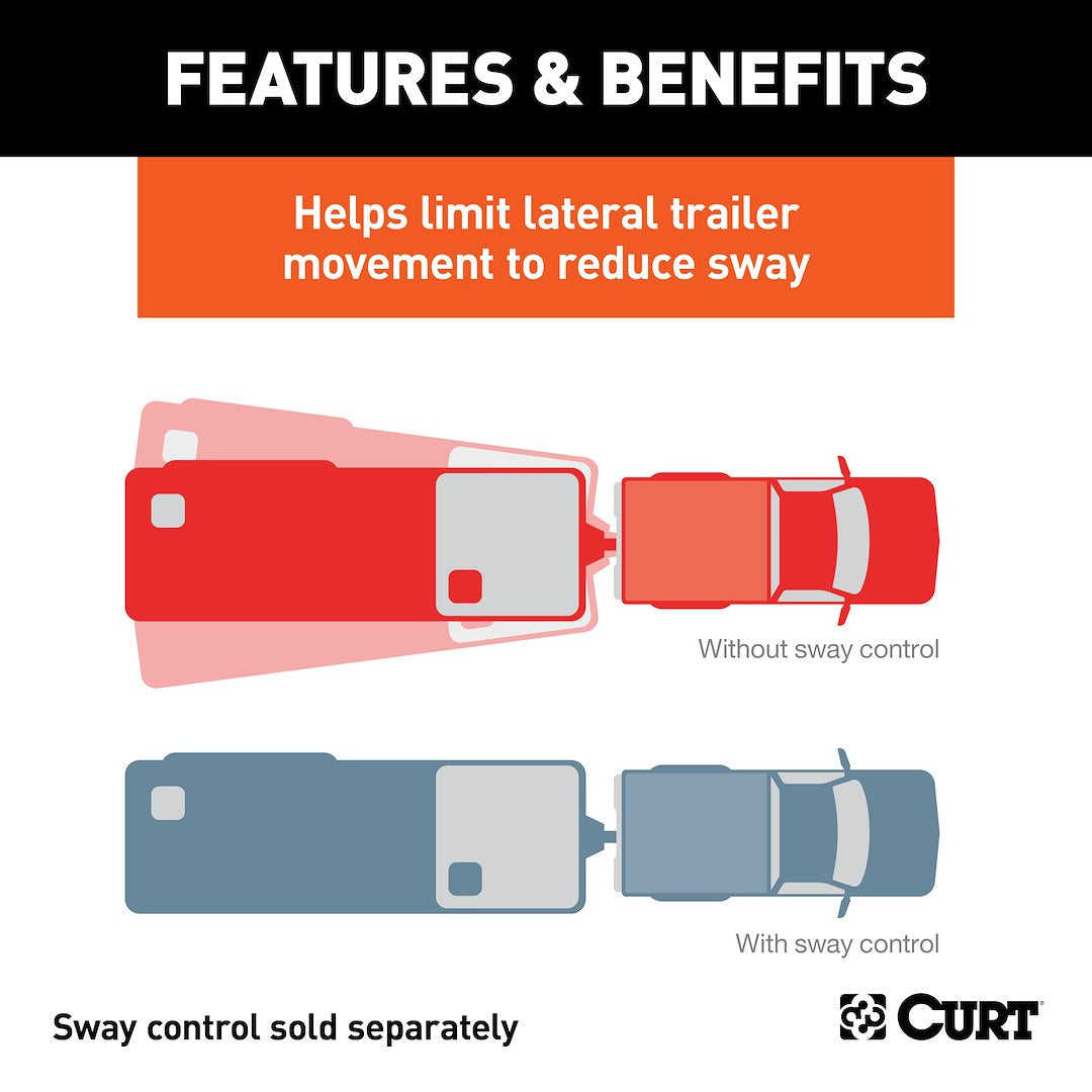 Curt 45822 Weight Distribution Hitch Sway Control Ball Mount||45822_3008x1990_Fb.Jpg||88||c9345822||2155170