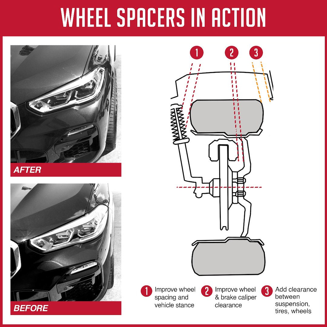 Product of Coyote Wheel Accessories 6135-6135h-C Wheel Adapter