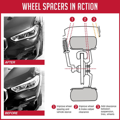 Product of Coyote Wheel Accessories 6135-6135h-C Wheel Adapter