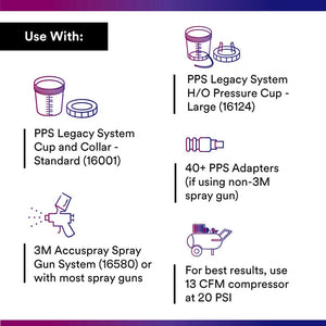 Product of 3m 16000 Spray Gun Cup Liner