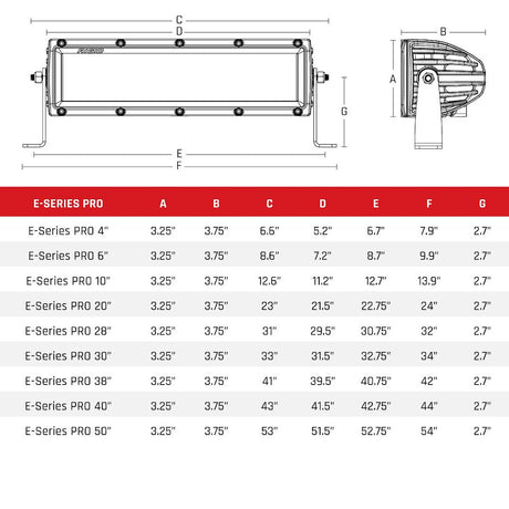 Product of Rigid Lighting 122313 Light Bar 