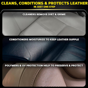 Meguiars G201316 Leather Conditioner||g201316_3.Jpg||88||m55g201316||1715885