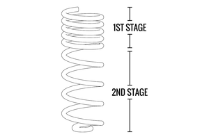 Product of Fabtech Motorsports Fts24143 Coil Spring