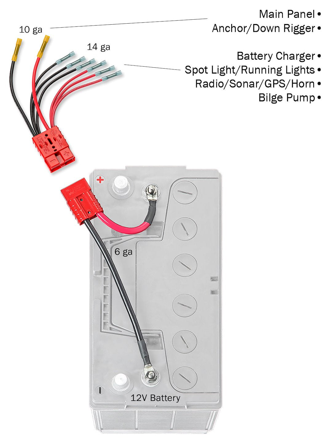 Product of Connect-Ease Rce12vb4k Battery Connection Harness