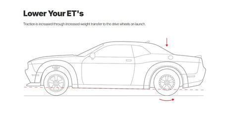 Product of Eibach 9310.140 Coil Spring