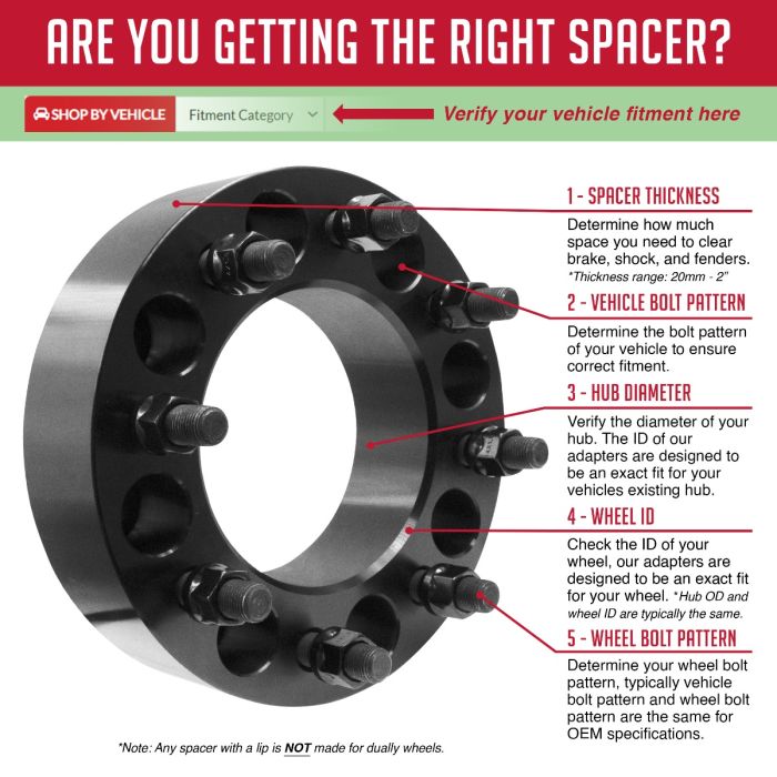 Coyote Wheel Accessories 8650-8650h-E-121 Wheel Adapter||8650-8650h-E-121_1.Jpg||86||rev08650he121||2370887