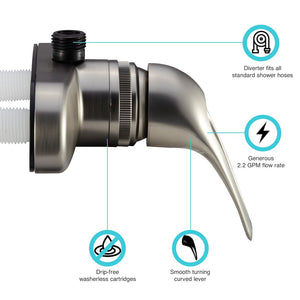 Dura Faucet Df-Sa150-Sn Shower Control Valve||df-Sa150-Sn.Jpg||89||d6udfsa150sn||1314798
