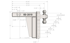 Product of Bulletproof Hitches ED2510 Receiver Trailer Hitch Ball Mount 