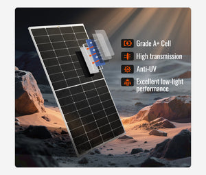Rich Solar Rs-M250 Solar Panel||rs-M250_11.Jpg||95||rchrsm250||2259051
