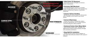 Coyote Wheel Accessories 5450-5450h-Aa705-14 Wheel Adapter||adapter_1_12.Jpg||87||rev5505070514||1227372