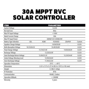 Go Power Gp-Eclie-Flex-190 Solar Kit||gp-Eclie-Flex-190_4.Jpg||89||g7583069||1123271