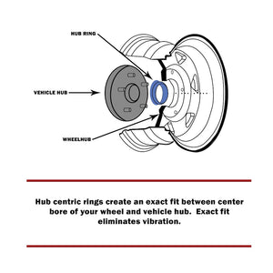 Product of Coyote Wheel Accessories 110-9505 Wheel Hub Centric Ring