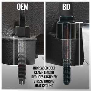 Product of Bd Diesel 1041463 Exhaust Manifold