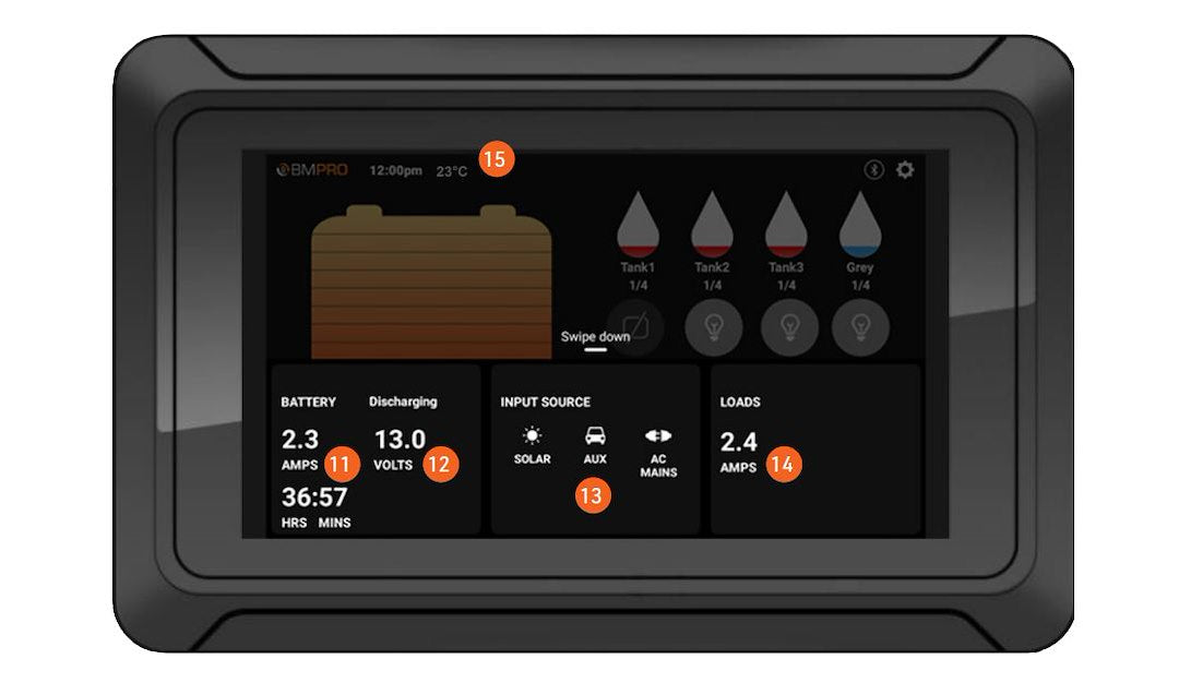 Product of Bmpro Odyssey Rv Monitoring System