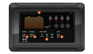 Product of Bmpro Odyssey Rv Monitoring System