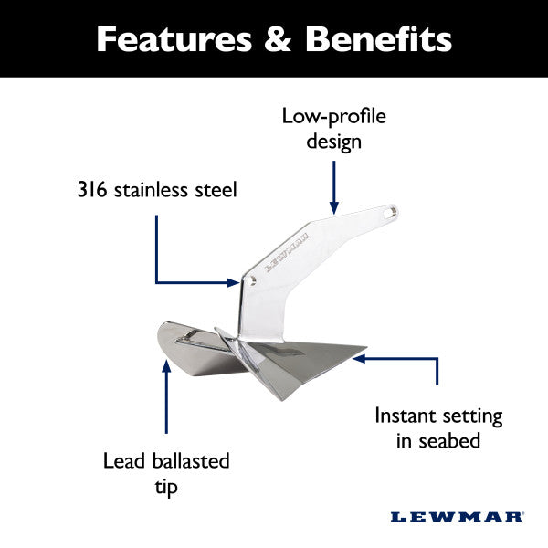 Lewmar 0057216 Anchor||0057216_3.Jpg||88||lew0057216||1756784