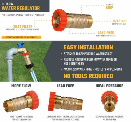 Product of Valterra A01-1122 Fresh Water Pressure Regulator