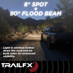 Trailfx 20srcm Light Bar||t8l_20srcm_Led Light Bar_B2c_6.Jpg||90||t8l20srcm||1779875