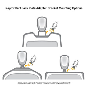 Minn Kota 1810365 Anchor System Mounting Bracket||1810361_3.Jpg||88||min1810365||1237326