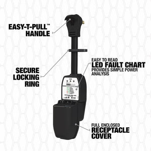 Product of SouthWire Corp. 44390 120/ 240 Volt 50 Amp Surge Protector 