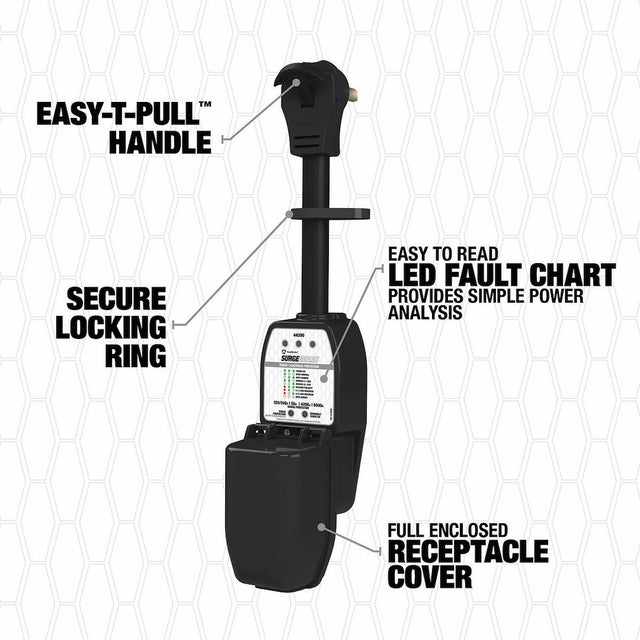 Product of SouthWire Corp. 44390 120/ 240 Volt 50 Amp Surge Protector 