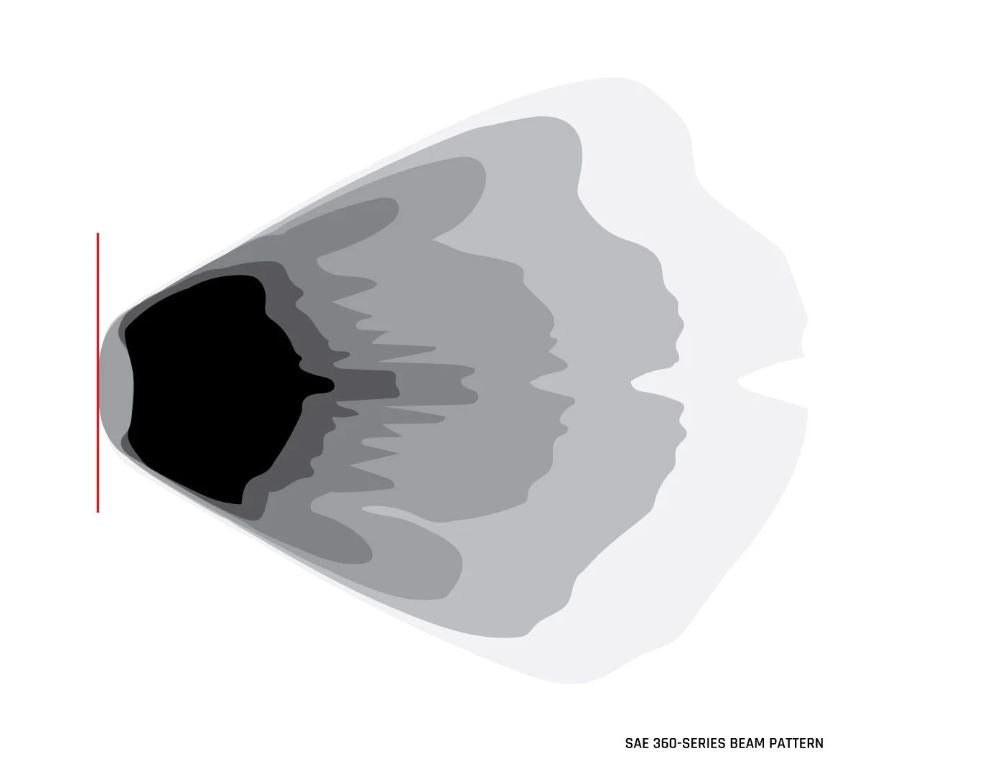 Product of Rigid Lighting 36122 Driving/ Fog Light 