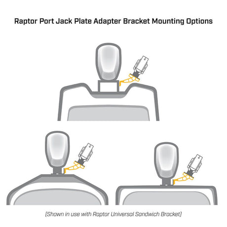 Minn Kota 1810381 Anchor System Mounting Bracket||1810361_3.Jpg||88||min1810381||1365480